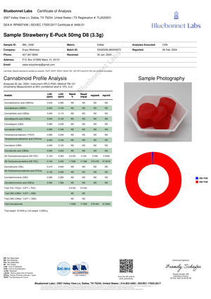 Δ8 THC Gummies - RELIEF (Hybrid)