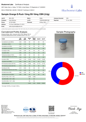 Enjoy - Live Rosin ∆9 THC + CBN Gummies - 40Pack (Sleep)