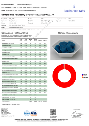JET FUEL - Live Rosin Δ8+Δ9+THC-P Gummies - 300mg each (Sativa)