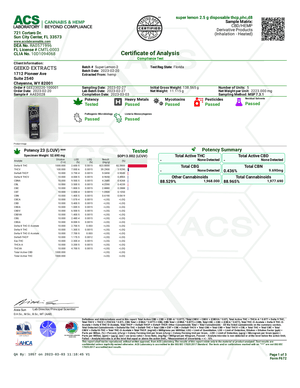 GEEK'D - THC Blend - 2-in-1 Disopsable Vapes - 2.5g