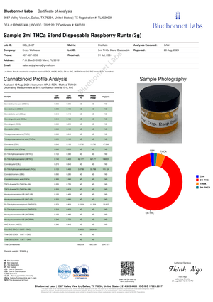 Enjoy - THCA Blend Disposable Vape - 3g