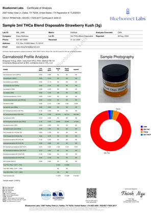Enjoy - THCA Blend Disposable Vape - 3g