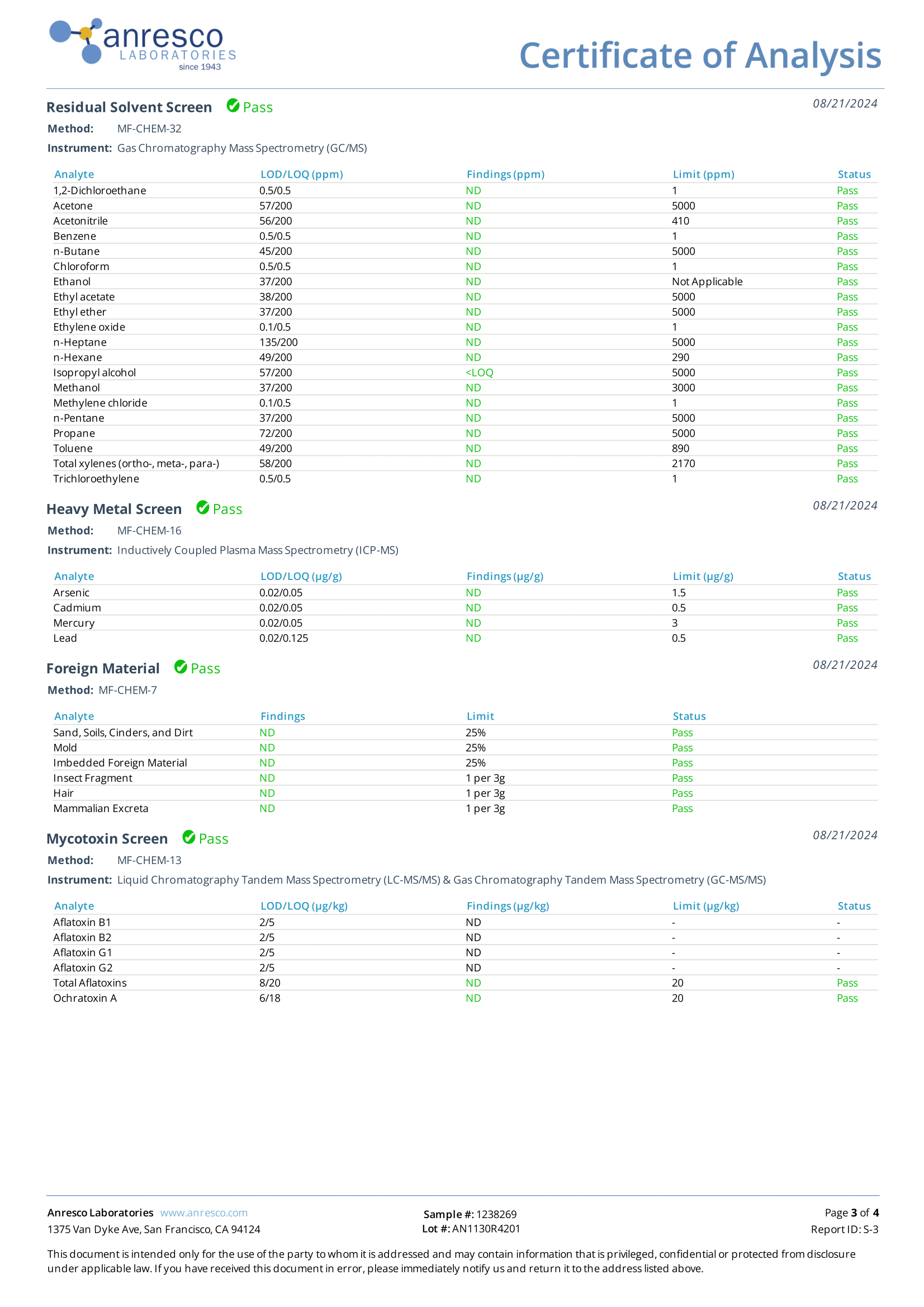 CBD + CBG Relief Oil - 1500mg