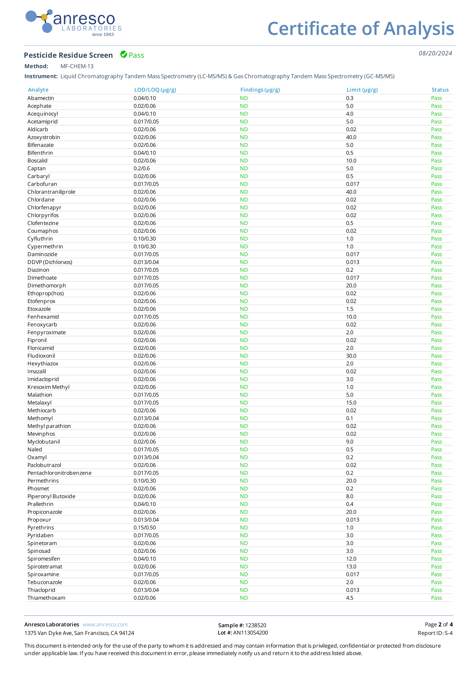 CBD + CBN Sleep Oil - 1500mg