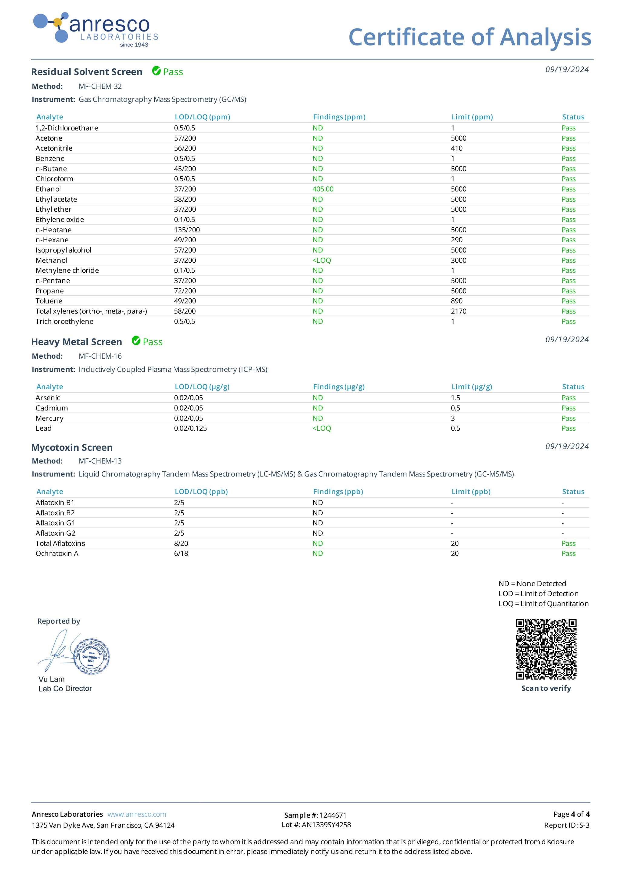 Alchemy Naturals - CBD + THCV Gummies - Uplift