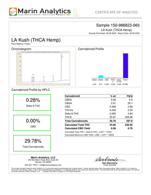 LA Kush - Indica- THCA Flower (3.5g)