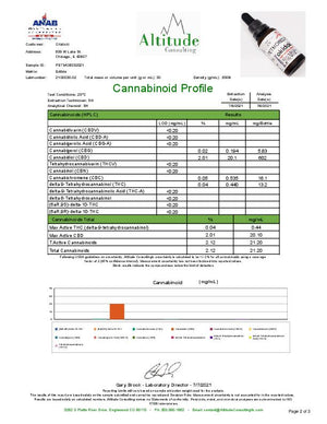 OkiDoki Pet CBD Mobility Drops