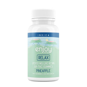 Δ8 THC Gummies - RELAXATION (Indica)