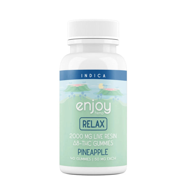 Δ8 THC Gummies - RELAXATION (Indica)