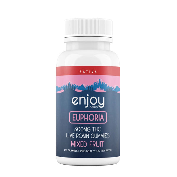 Euphoria - Δ9 THC Gummies - 12mg each (Sativa)