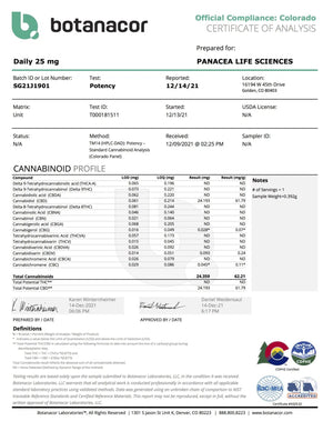 Pana Health 750mg Full Spectrum Softgels