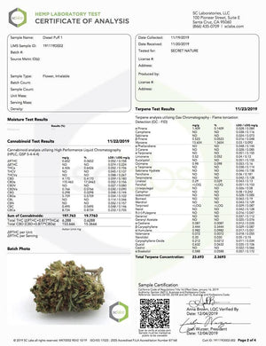 Secret Nature CBD Flower