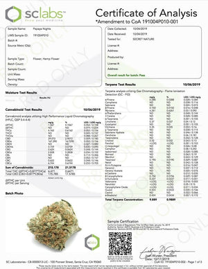 Secret Nature 7 Pack CBD Joints