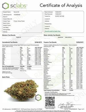 Secret Nature 7 Pack CBD Joints