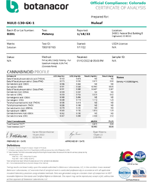 NuLeaf Full Spectrum CBD Oil