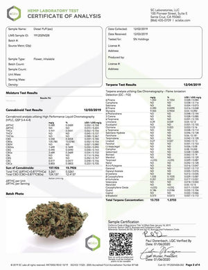 Secret Nature 7 Pack CBD Joints